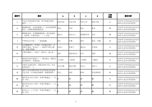 1车号员(长)人身安全单选试题