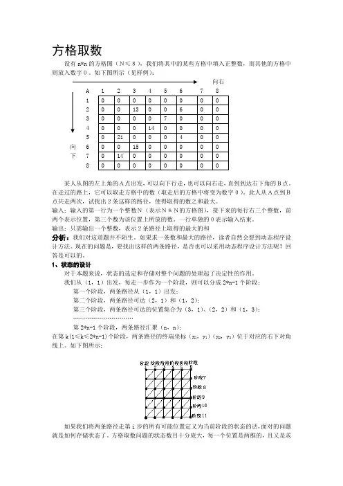 方格取数