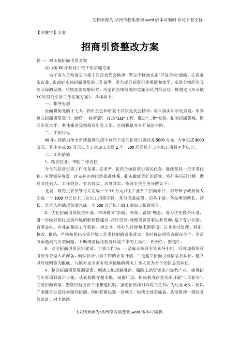 【方案】招商引资整改方案