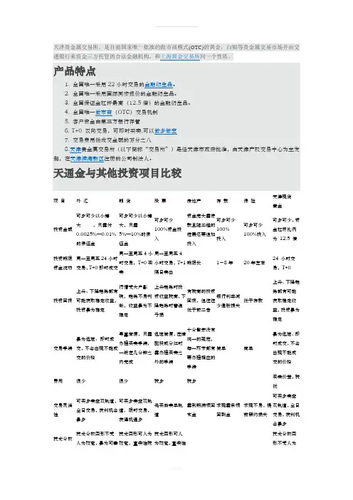 国内正规合法的贵金属交易平台
