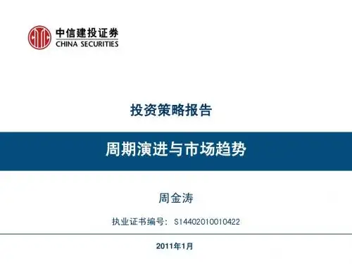 czz周期演进与市场趋势