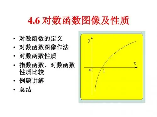 对数函数图像及性质课件