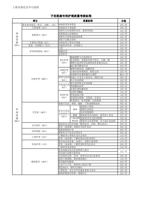 妇科专科护理质量考核标准修