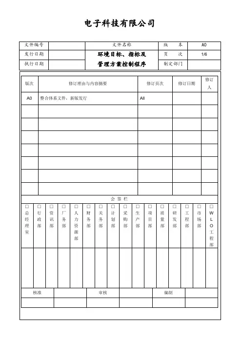 体系文件--环境目标、指标及管理方案