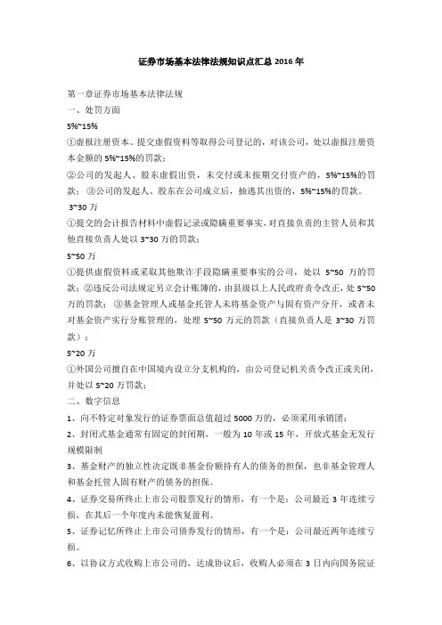 证券市场基本法律法规知识点汇总2016年
