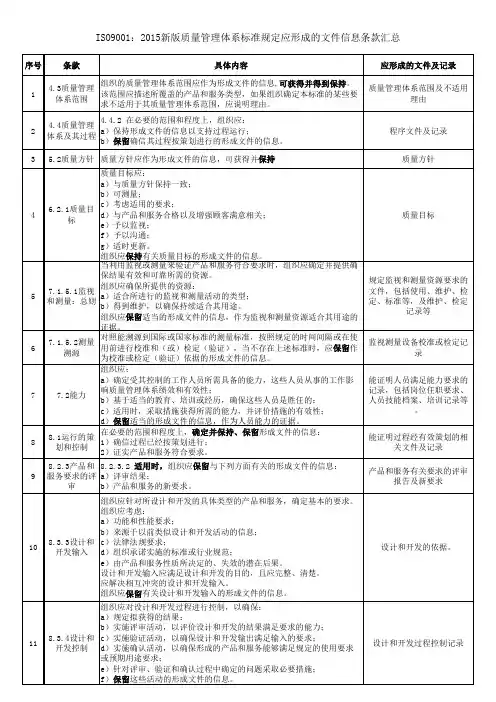 ISO9001：2015新版标准关于文件的要求