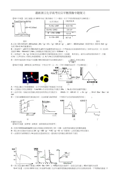 浙江化学高考反应平衡图像专题复习