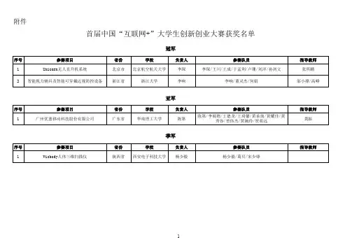 教育部 2015年首届中国“互联网+”大学生创新创业大赛获奖名单
