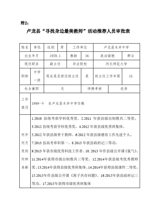 “寻找身边最美教师”活动推荐人员审批表