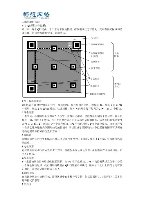 二维码编码规则[精品文档]