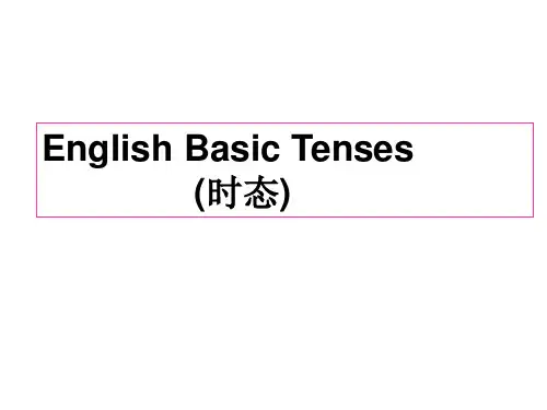 英语动词时态语态课件