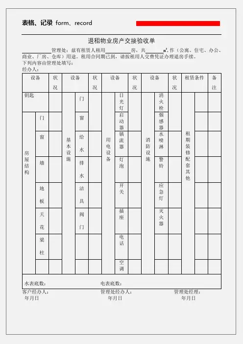 退租物业房产交接验收单 -