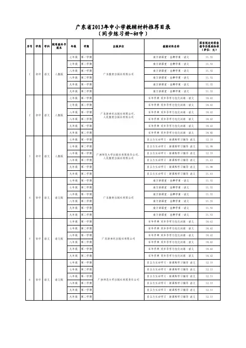 02广东省2013年中小学教辅材料推荐目录(同步练习册类-初中)