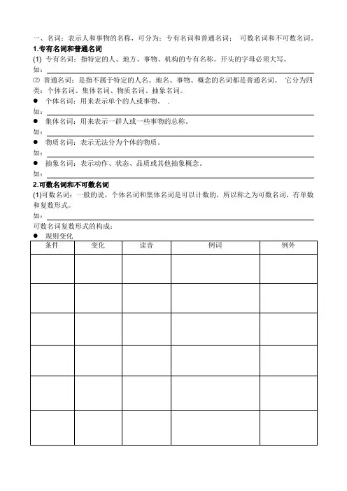 名词