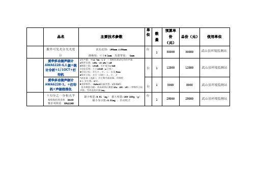 设备参数表1