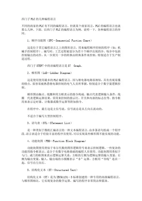 怎样学习PLC,PLC入门