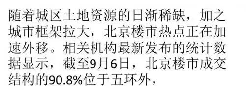 北京楼市进入“六环时代”