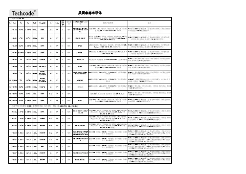泰德半导体