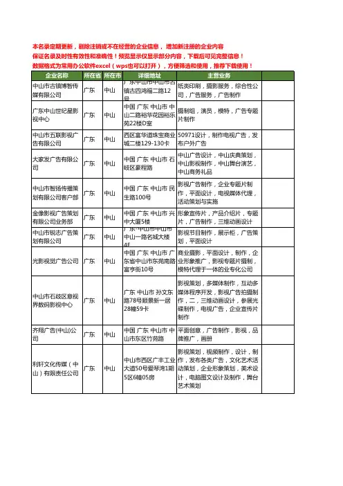 新版广东省中山广告影视制作工商企业公司商家名录名单联系方式大全69家
