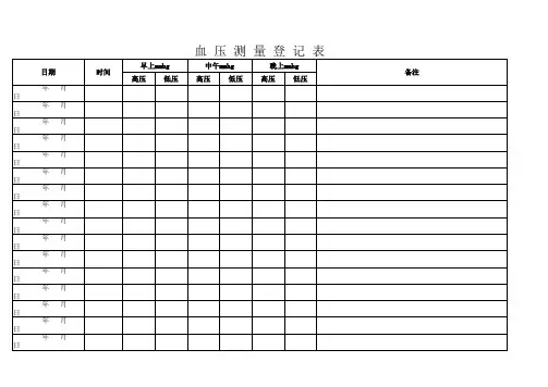 测血压记录表