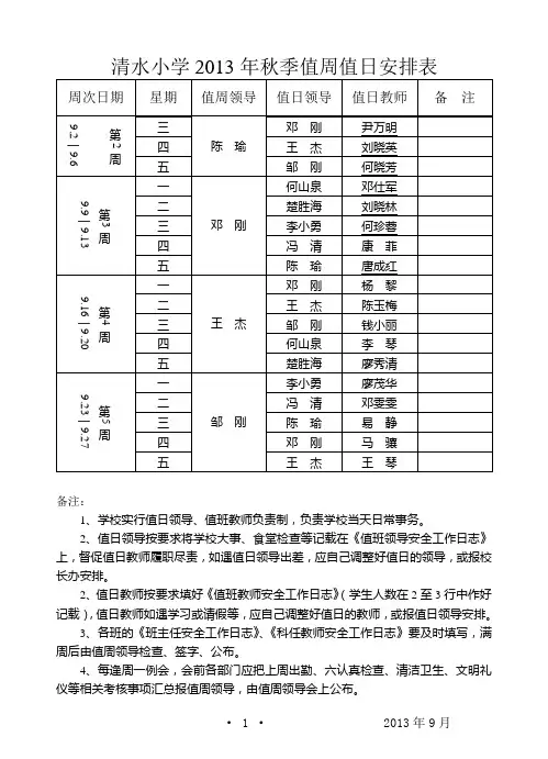 清水小学2013年秋季值周值日安排表
