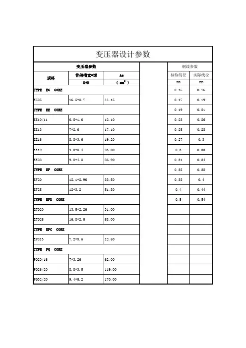 常用磁芯骨架铜线参数表