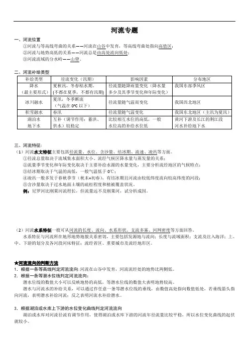 2020人教版高考地理复习专题之河流专题
