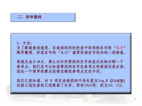 22nd Ch8 符号表 II 2009Spring