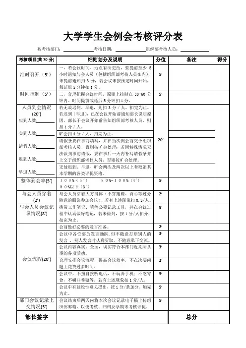 大学学生会例会考核评分表