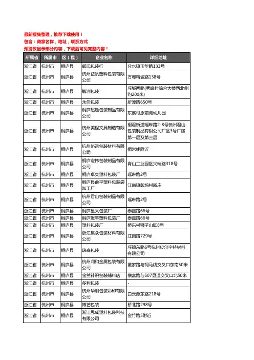 新版浙江省杭州市桐庐县包装企业公司商家户名录单联系方式地址大全41家