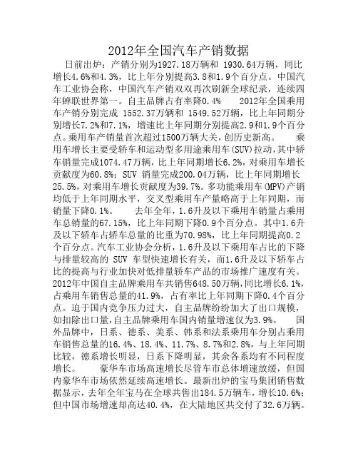 2012年全国汽车产销数据
