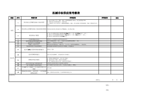 机械非标供应商考察表