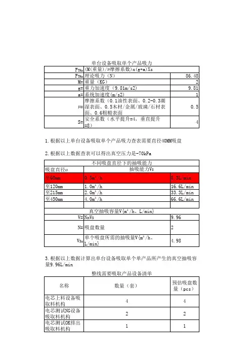 真空系统需求计算 -V2