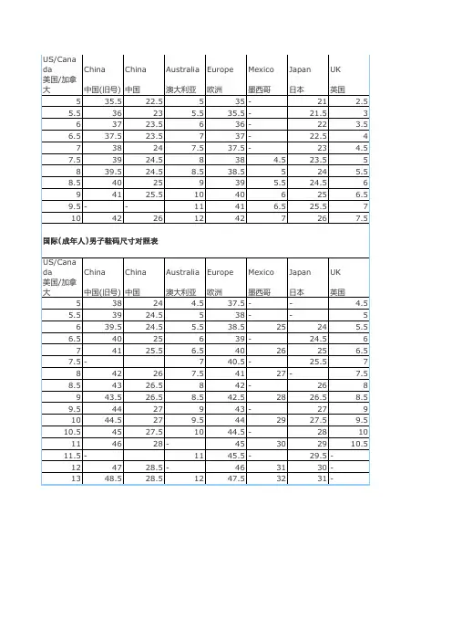 鞋码尺寸对照表