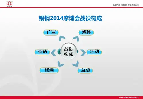 品牌推广方案(PPT 87页)