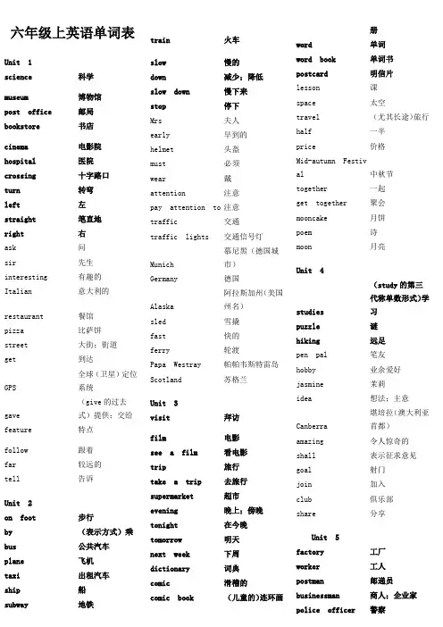 (完整版)六年级上英语单词表