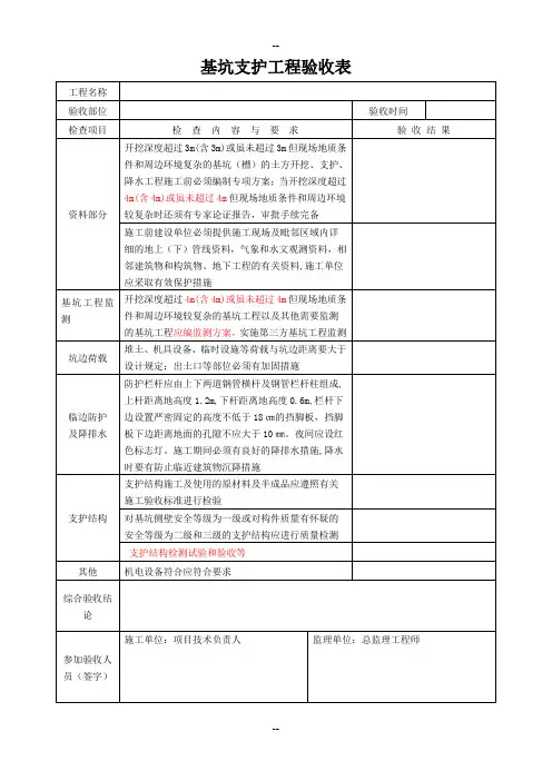 危险性较大的分部分项工程监理验收记录表