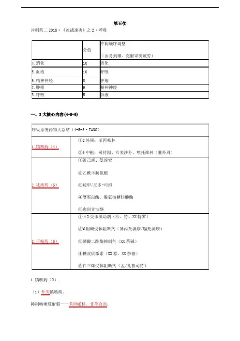 执业药师考试辅导药学专业知识二呼吸系统