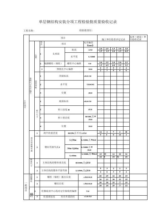 单层钢结构安装分项工程检验批质量验收记录3