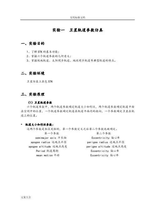 STK实验卫星轨道全参数仿真