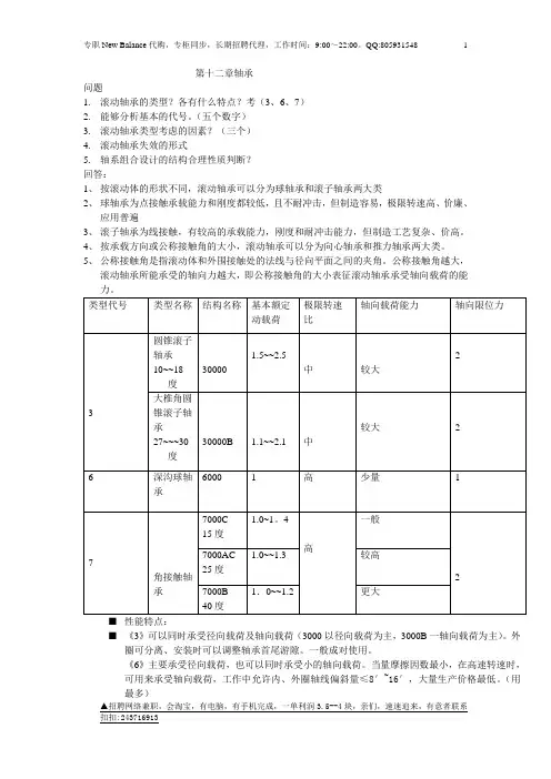 轴承