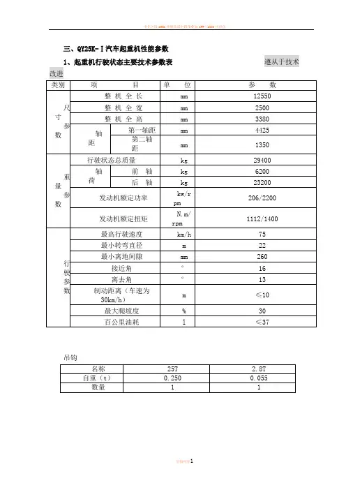 25K-1徐工汽车起重机技术参数