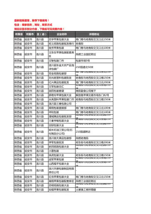 新版陕西省延安市洛川县包装企业公司商家户名录单联系方式地址大全48家