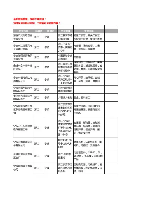 新版浙江省宁波电容器工商企业公司商家名录名单联系方式大全178家