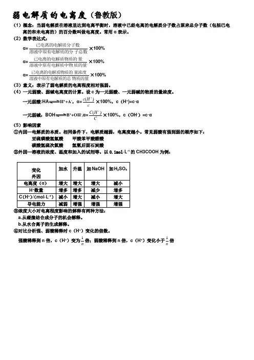 弱电解质的电离度