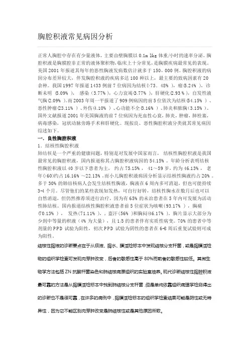 胸腔积液常见病因分析