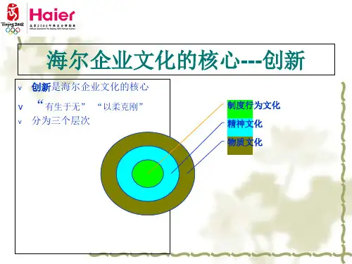 海尔集团企业文化及其分析培训课件