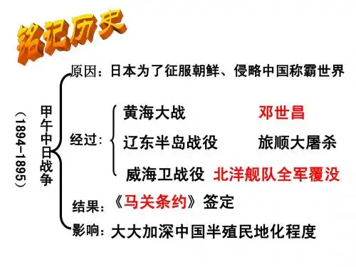 八国联军侵华战争