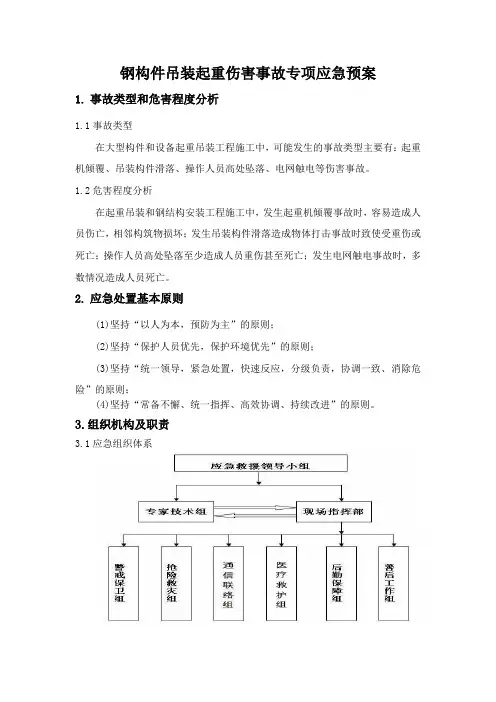 钢构件吊装起重伤害事故专项应急预案