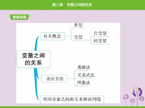 七年级数学下册第三章变量之间的关系1用表格表示的变量间关系同步课件新版北师大版.pptx